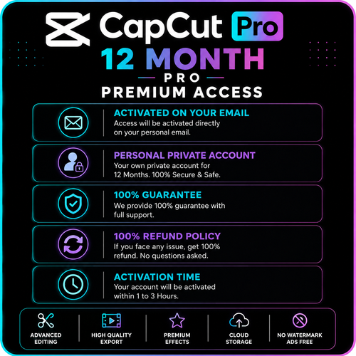 CapCut Pro — 12 Months | Activated on Personal Email