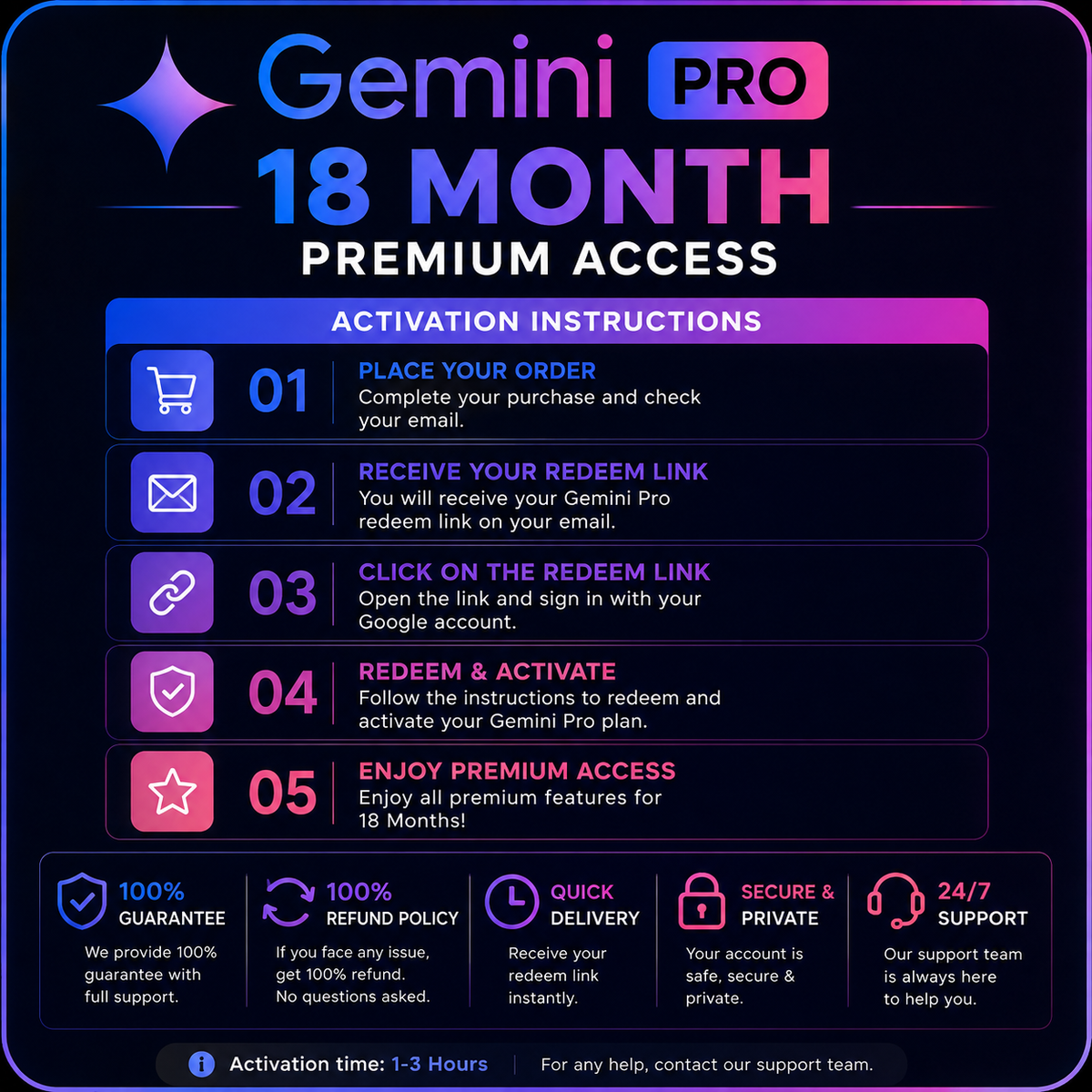 Gemini Pro — 18 Months Redeem Link